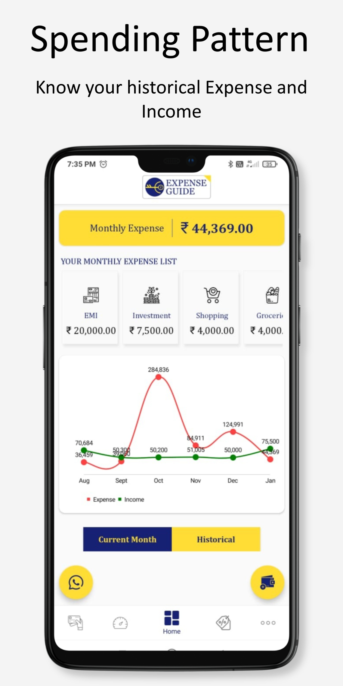 expenseguide.in gallery image