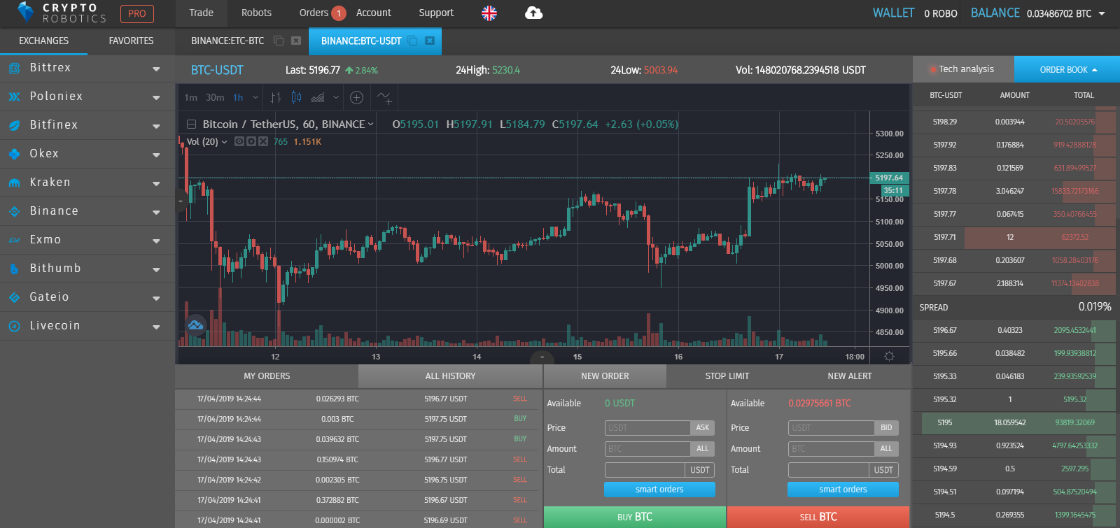 CryptoRobotics gallery image