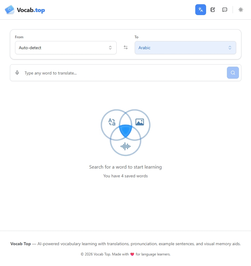 Vocab Top gallery image