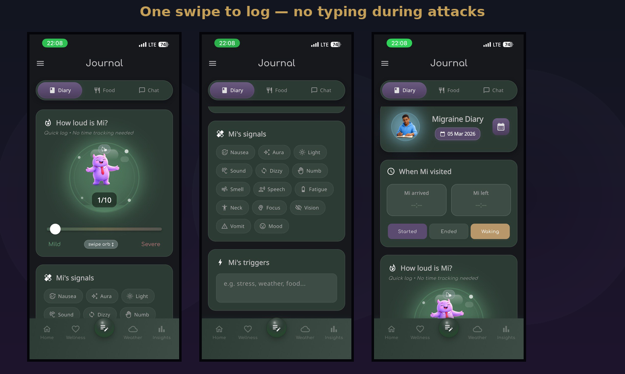 MIgraine Companion gallery image
