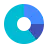 Sprintwow