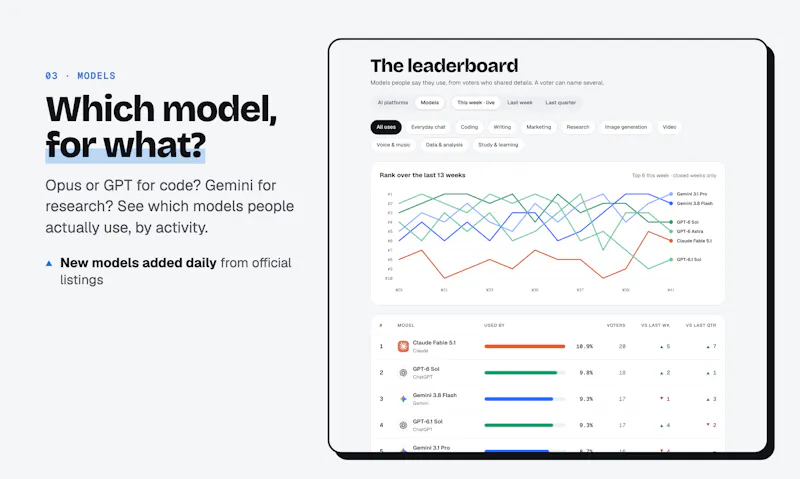 thisorthis.ai screenshot 4