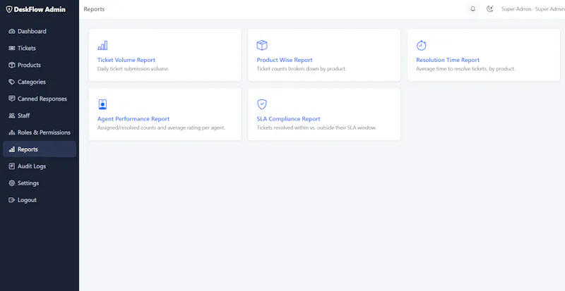 DeskFlow by Spaeman Hawk screenshot 9