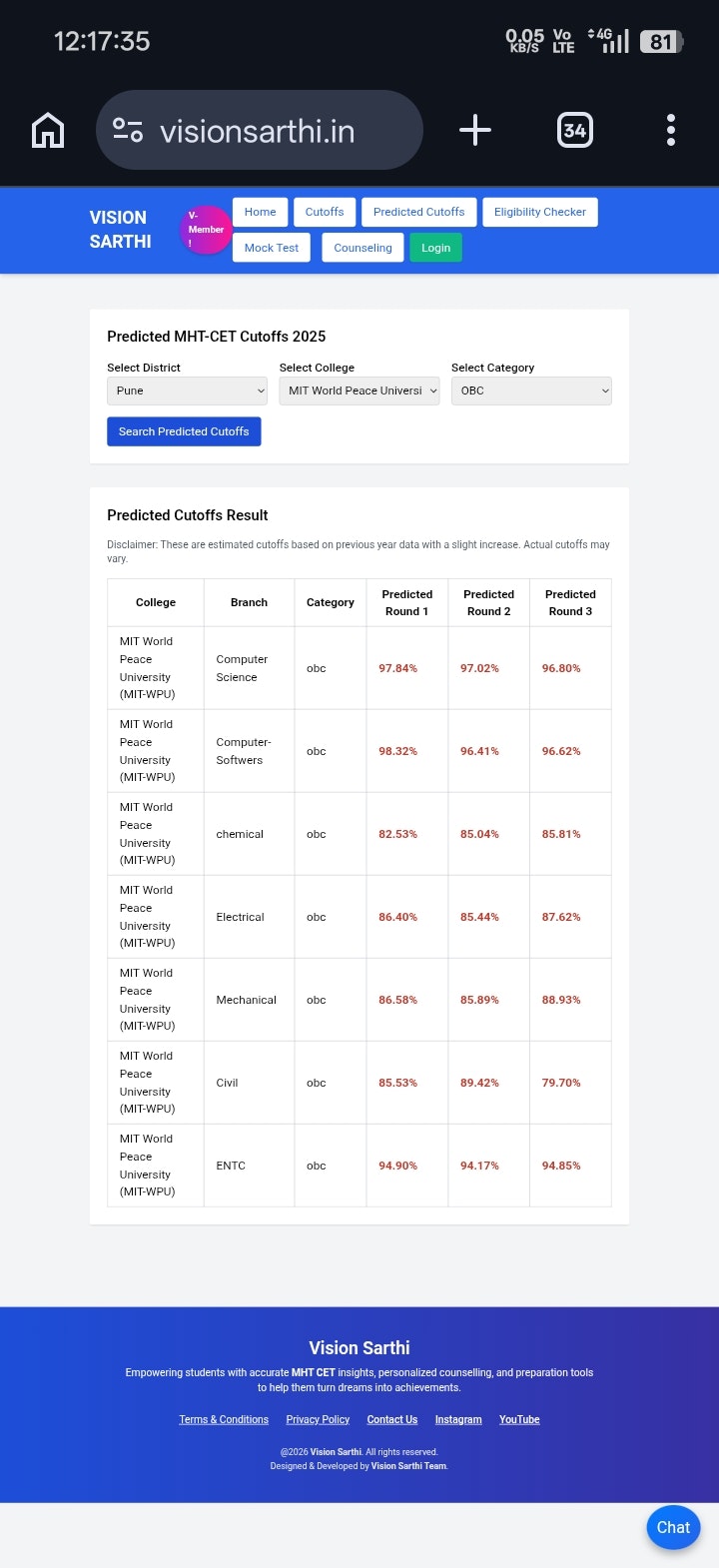 VISION SARTHI - Main product screenshot demonstrating key features and user interface
