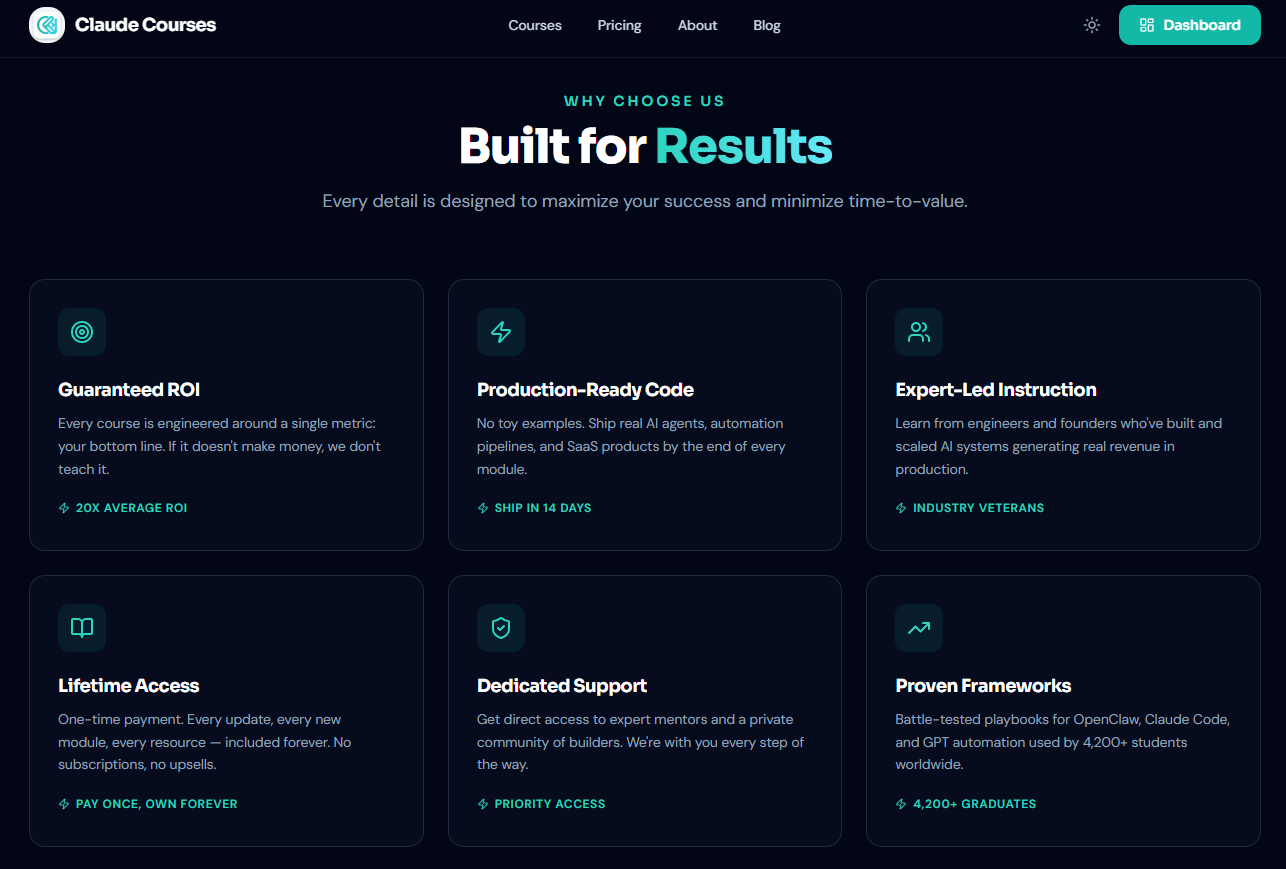 Claude Courses gallery image