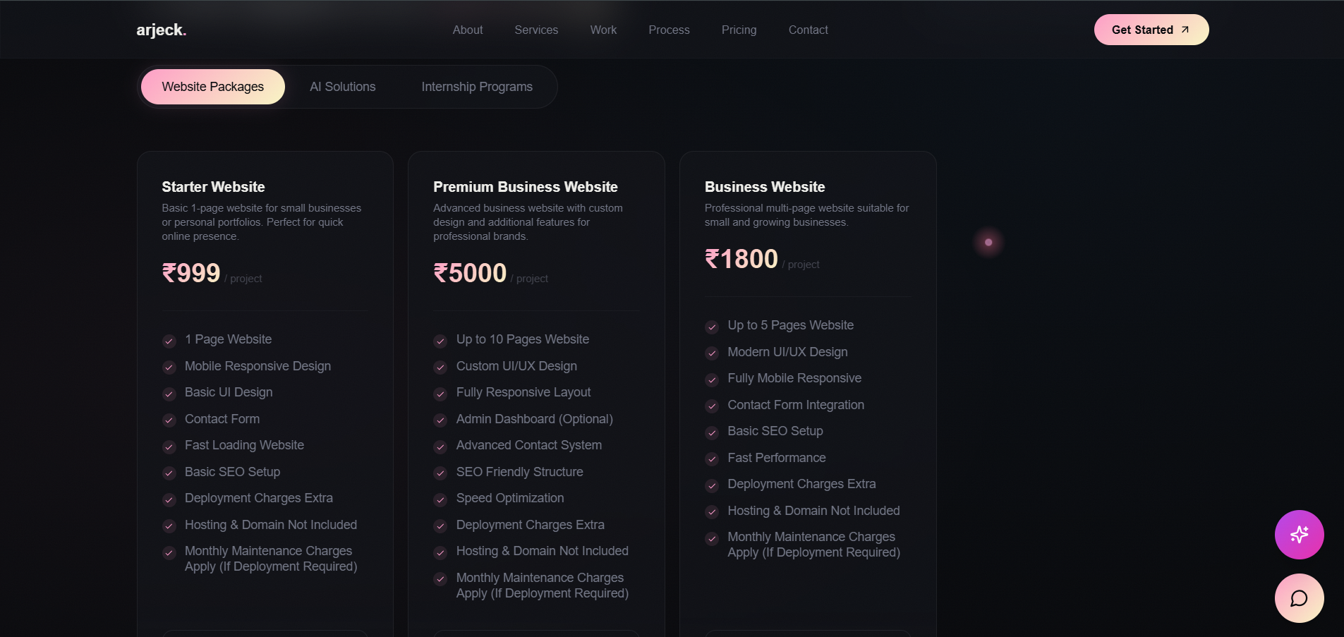 Arjeck IT Agency media 3