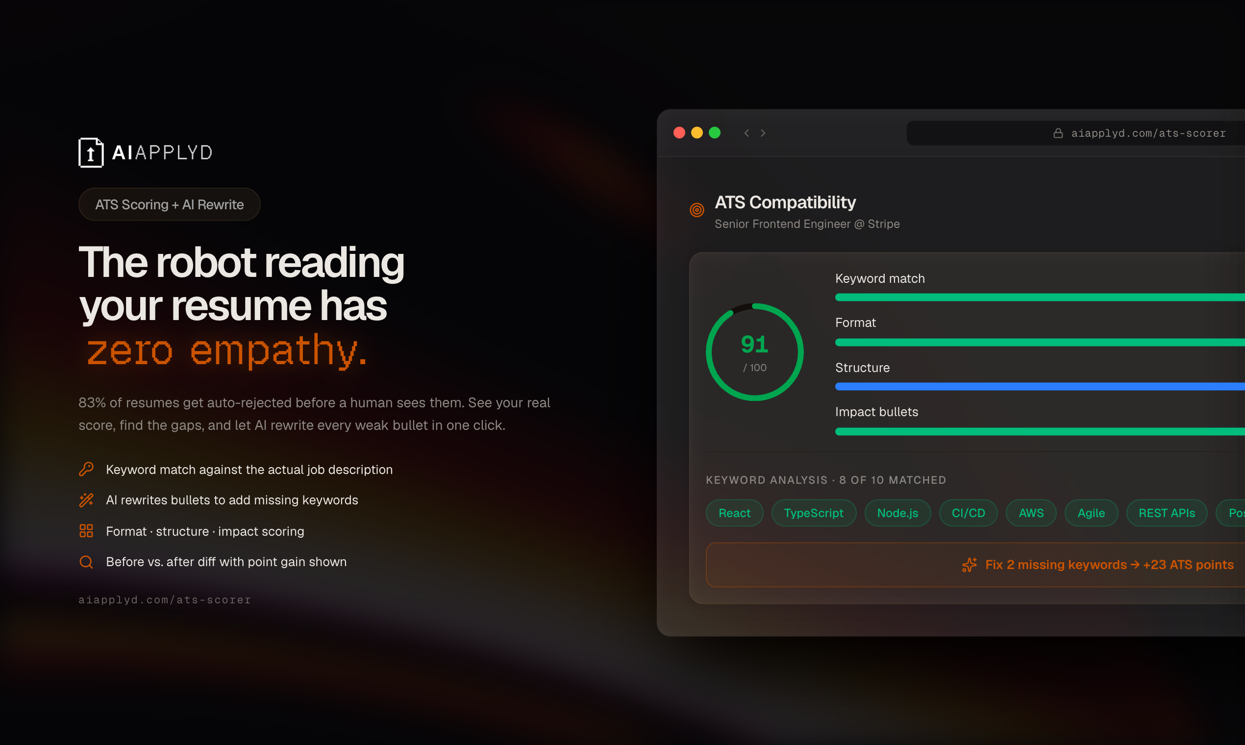 AI Applyd gallery image