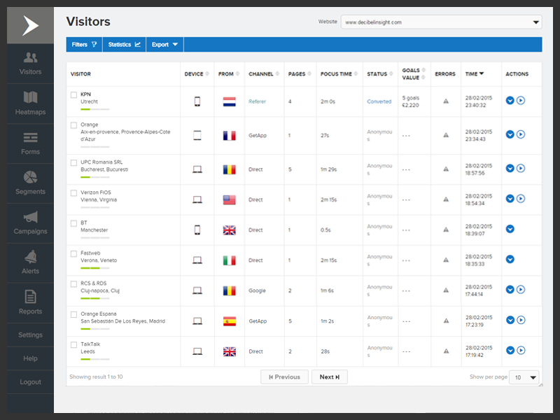 Decibel Insight gallery image