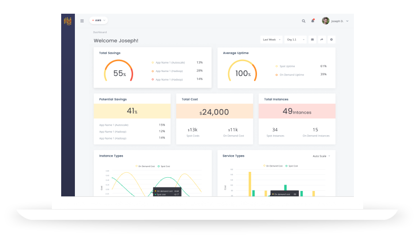Insisive Cloud gallery image