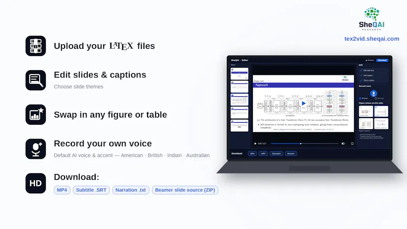 TeX2Vid: Convert papers into videos screenshot 4