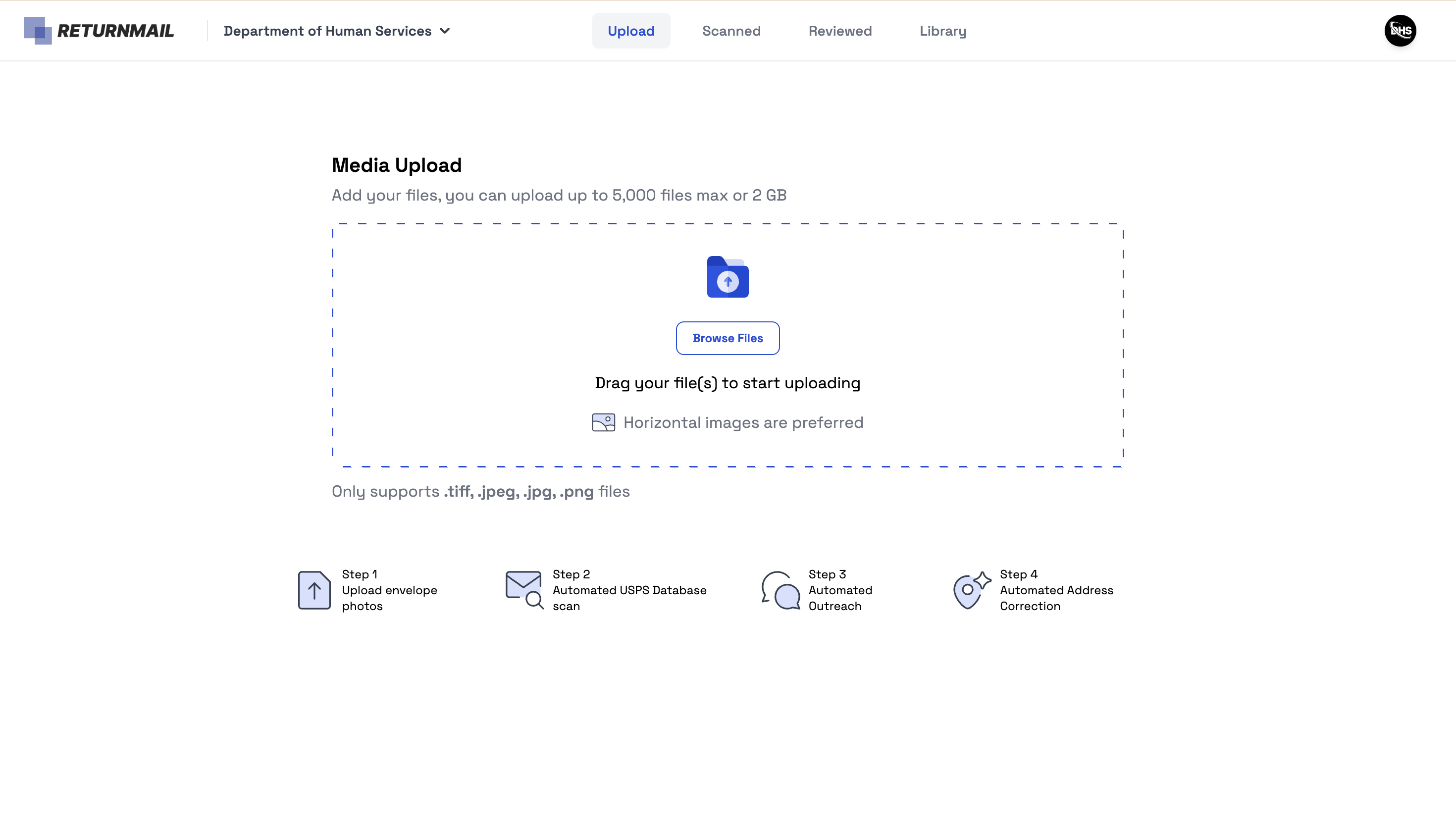 ReturnMail.ai gallery image