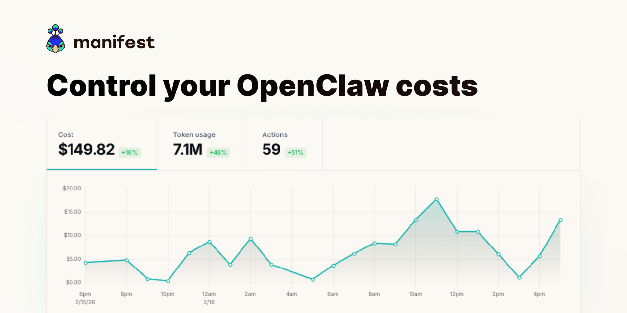 Manifest gallery image