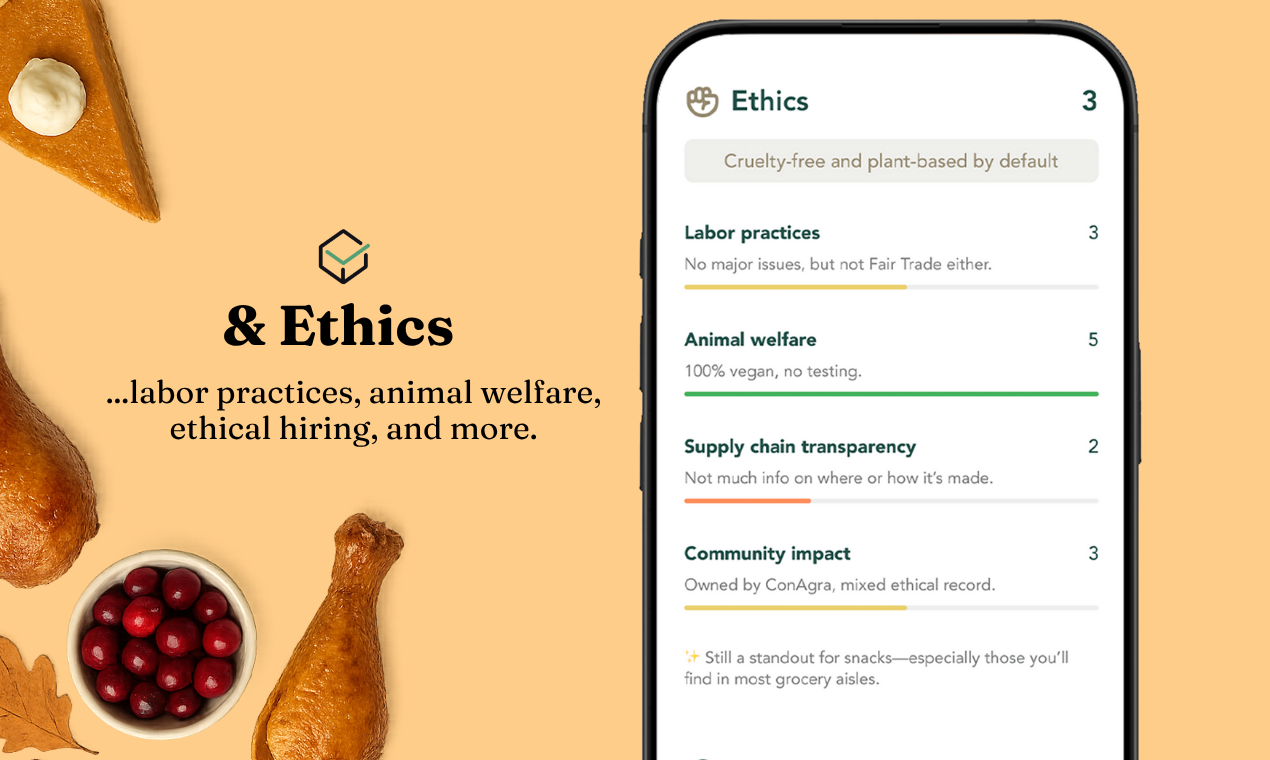 Checkit - Screenshot 5 preview