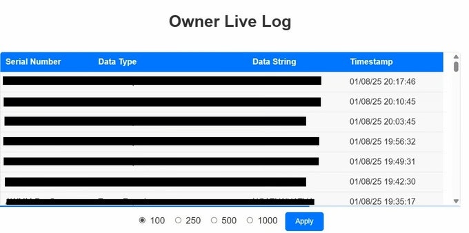 Stacked Metrics media 2