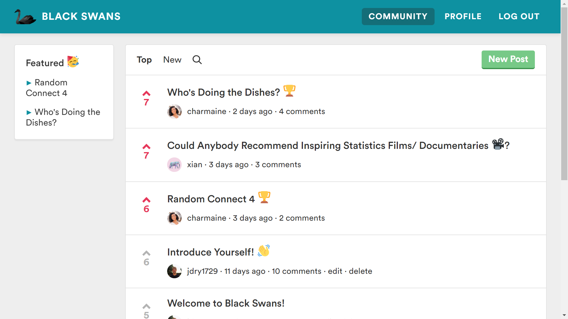 Black Swans Community gallery image