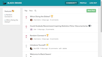 Black Swans Community gallery image