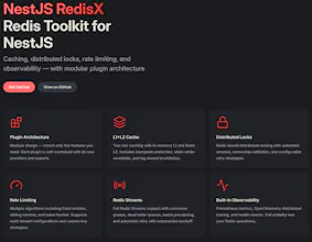 NestJS RedisX gallery image