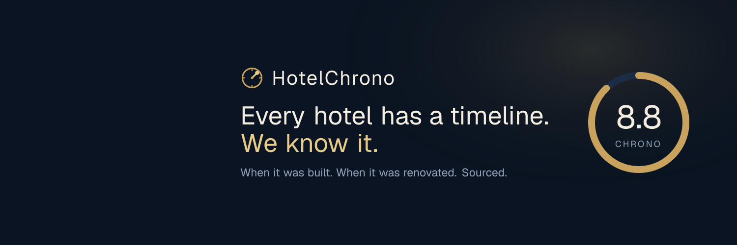 HotelChrono gallery image