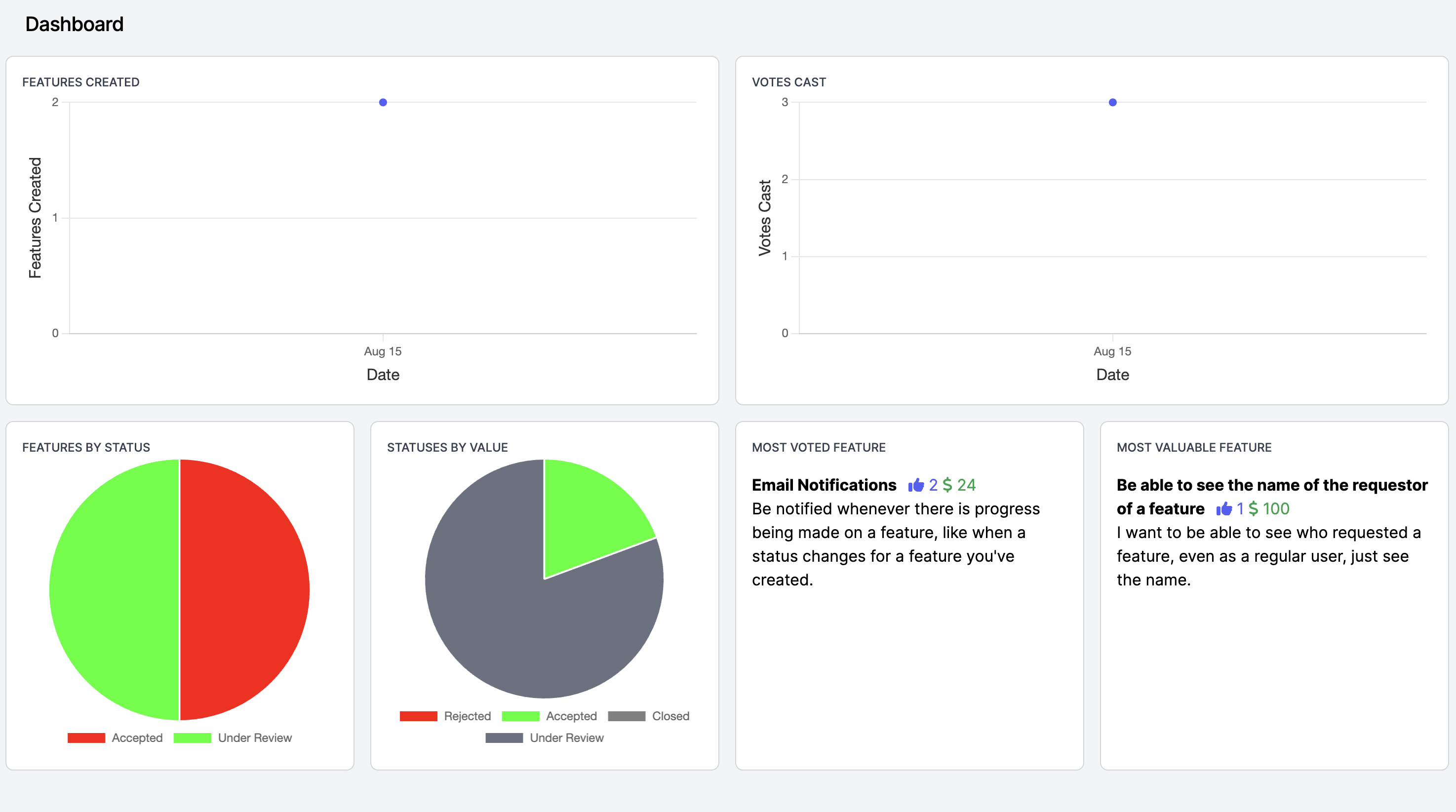 Featurehunter - Screenshot 3 preview
