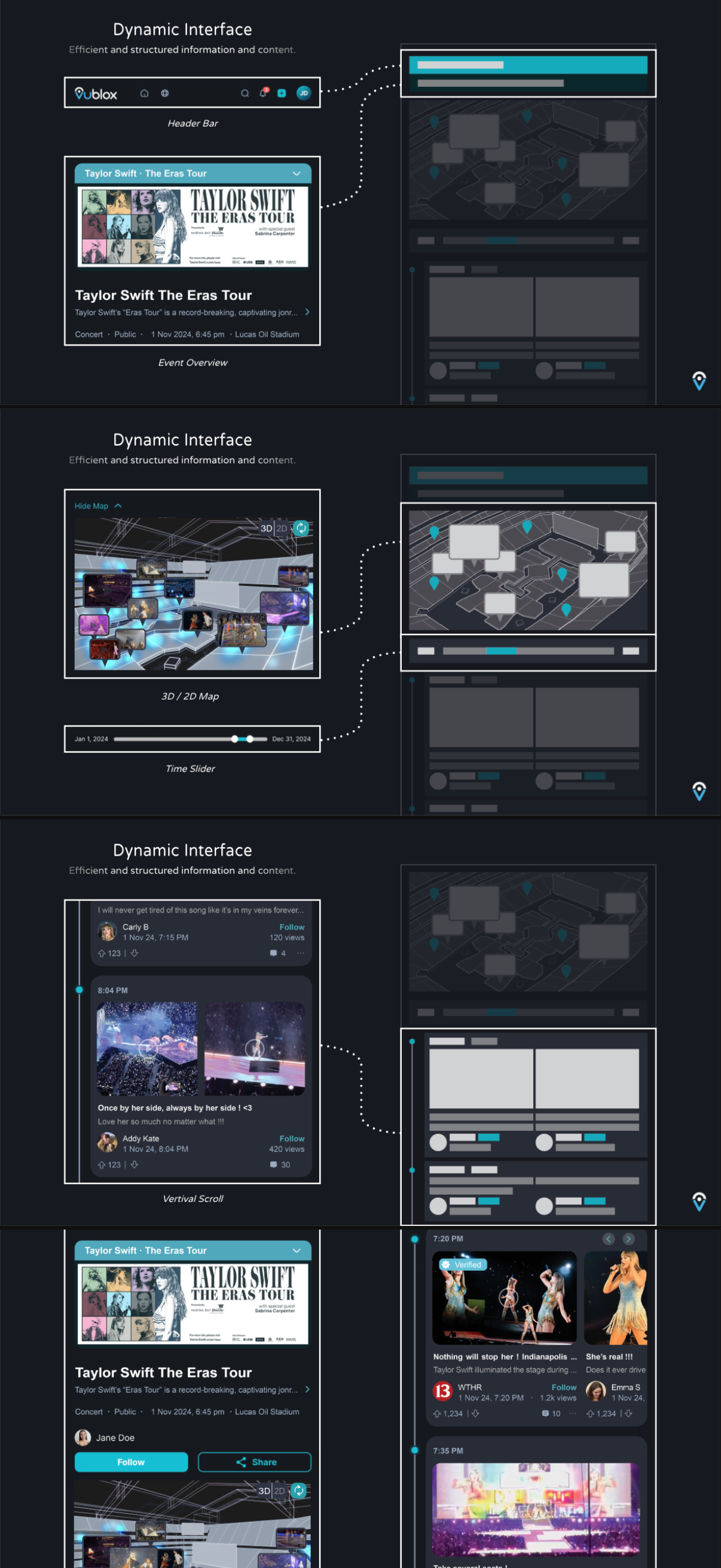Vublox - Democratising all historical events, Social Timeline Media. media 2