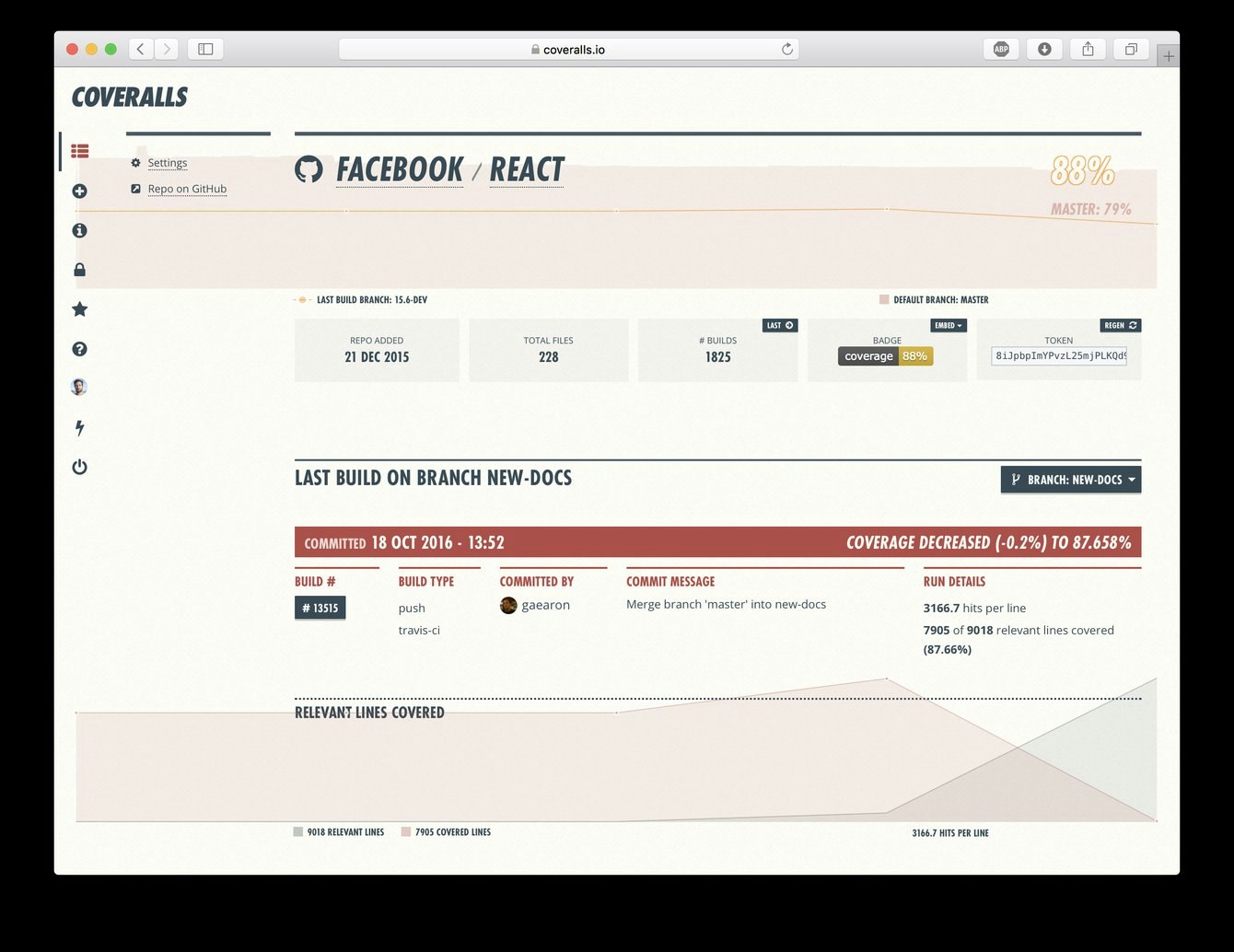 Coveralls gallery image