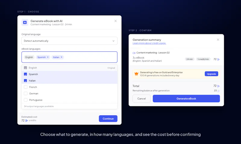 Mind Map, Ebook and Quiz screenshot 5