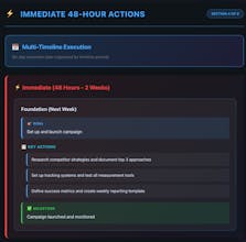 ImpactOS™ gallery image