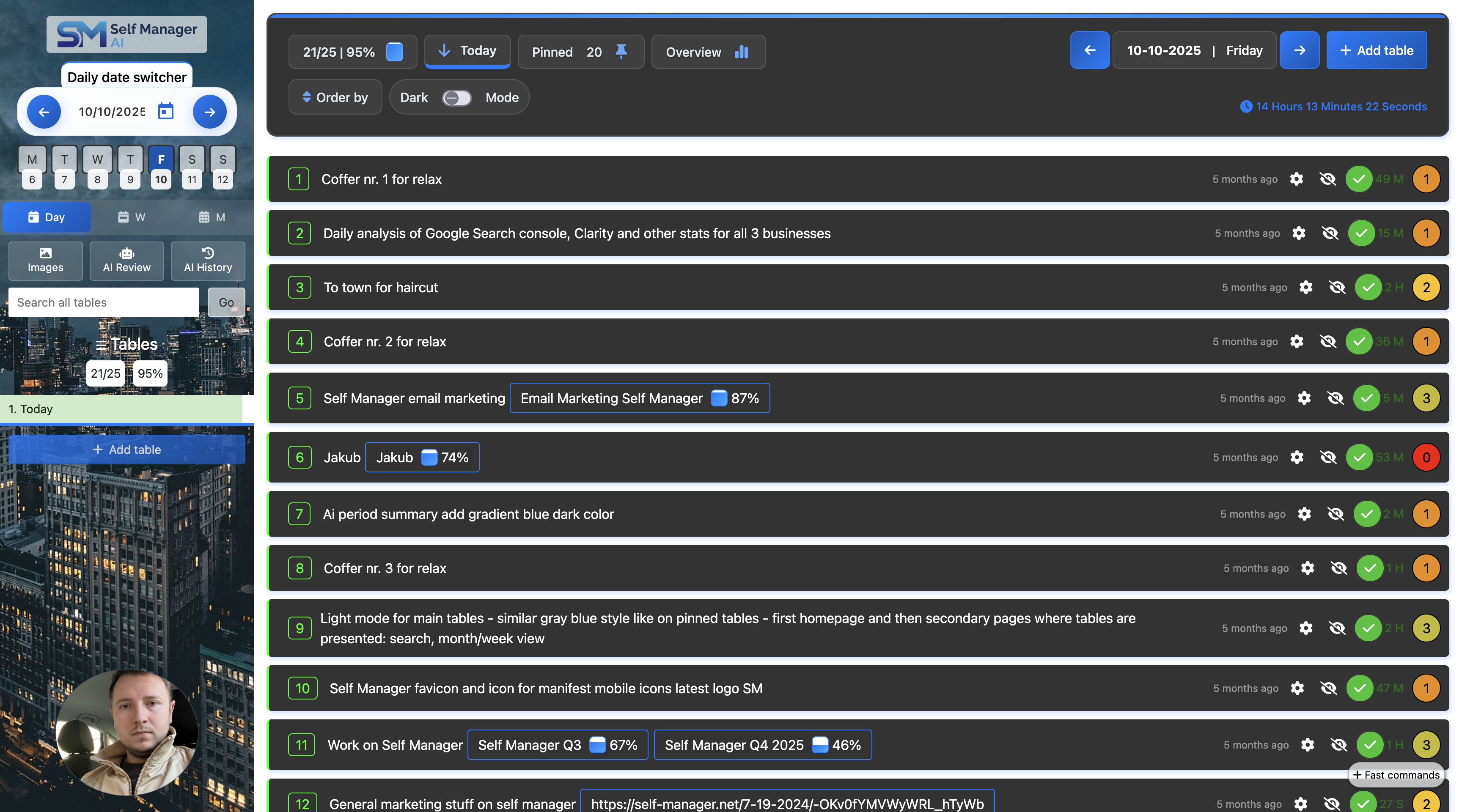 SelfManager.ai gallery image