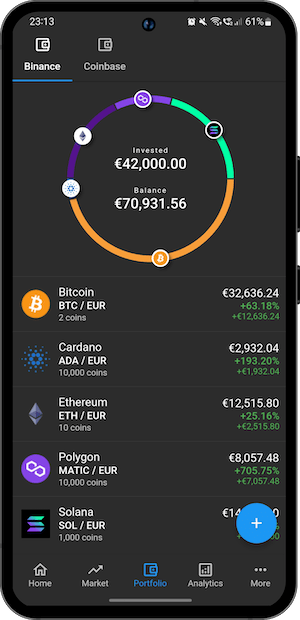 Cryptowulf gallery image