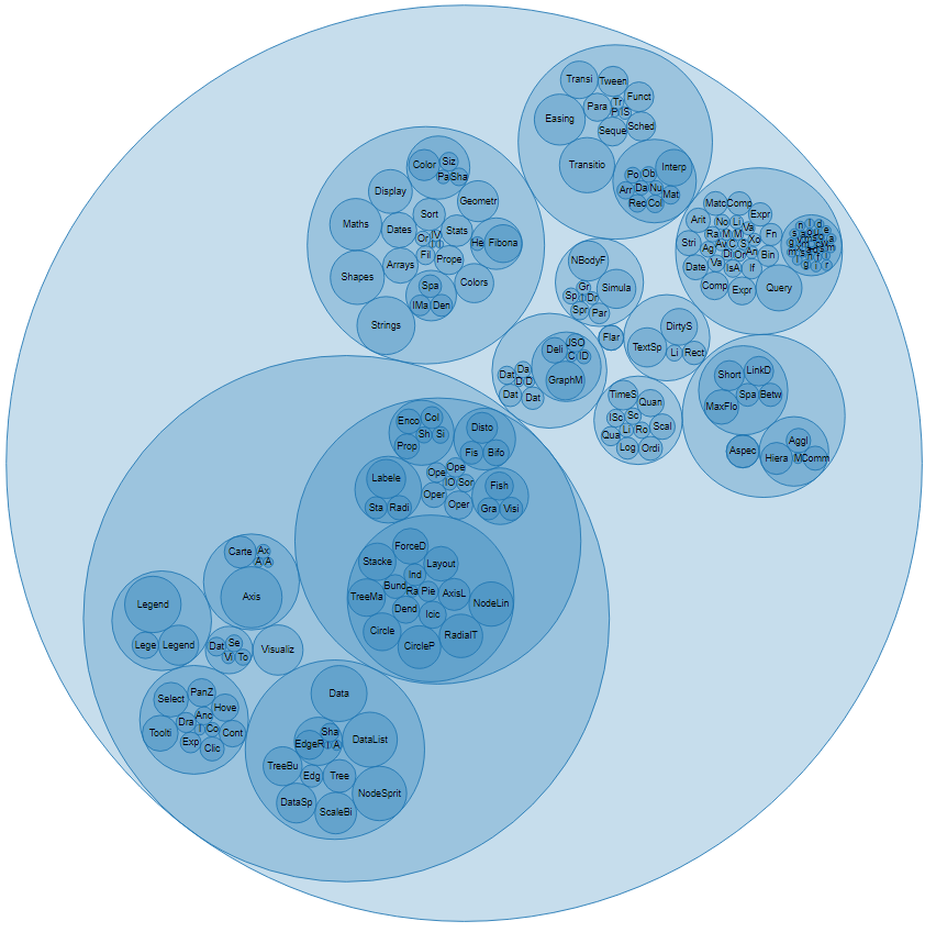 [ai] CrawlSpider Links Builder gallery image