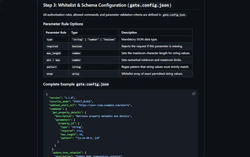 Gate screenshot 1