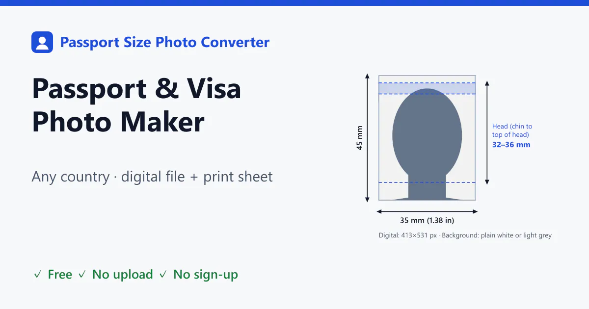 Passport Size Photo Converter gallery image