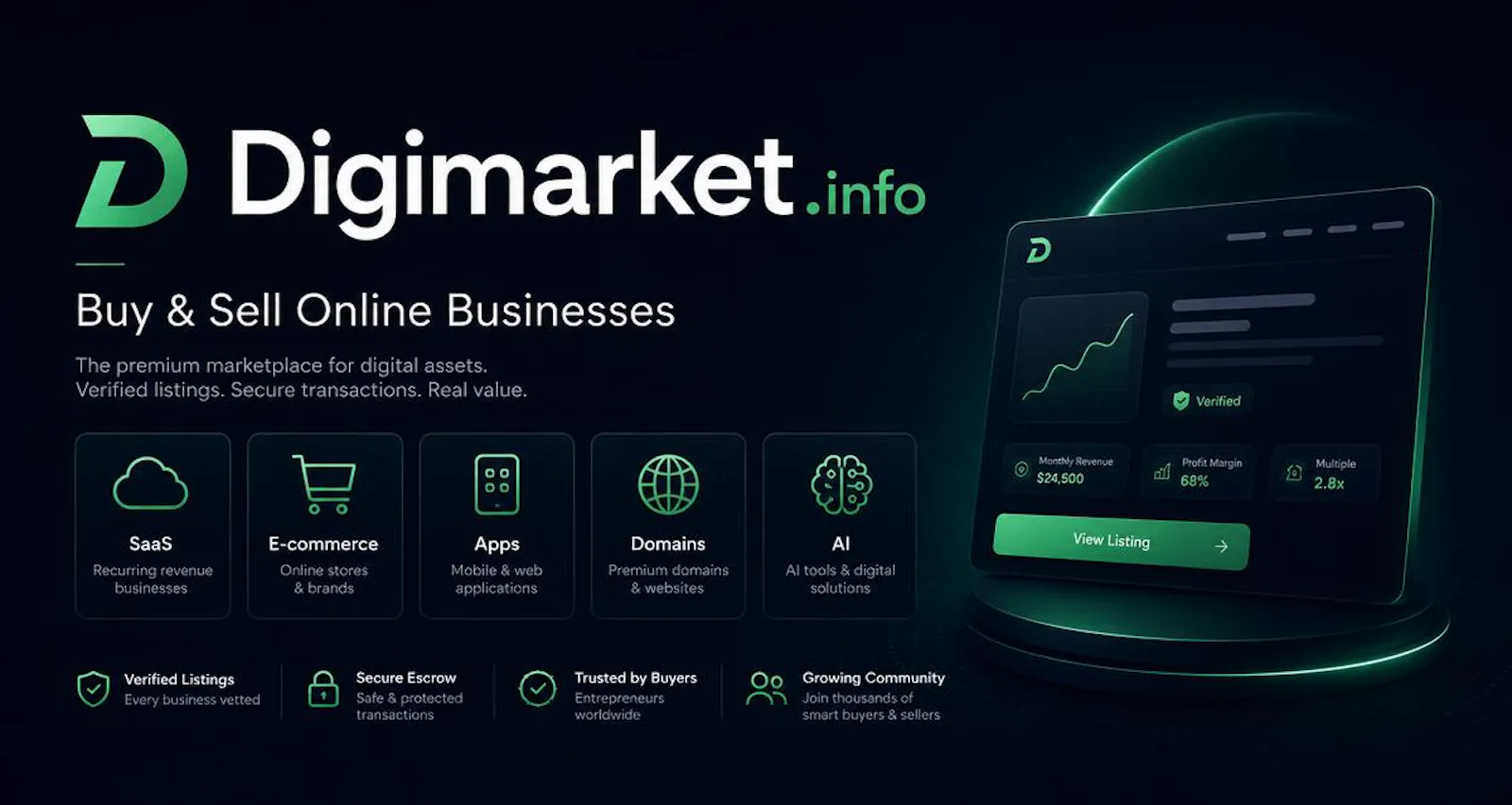 Digimarket.info screenshot 1