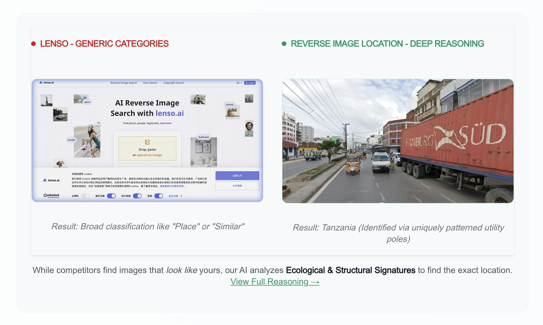 Reverse Image Location gallery image