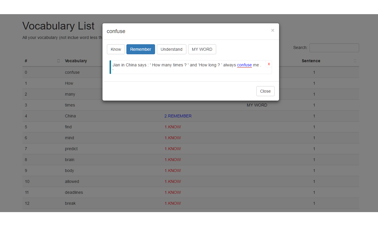 Vocabulary builder | VoPhaSe gallery image