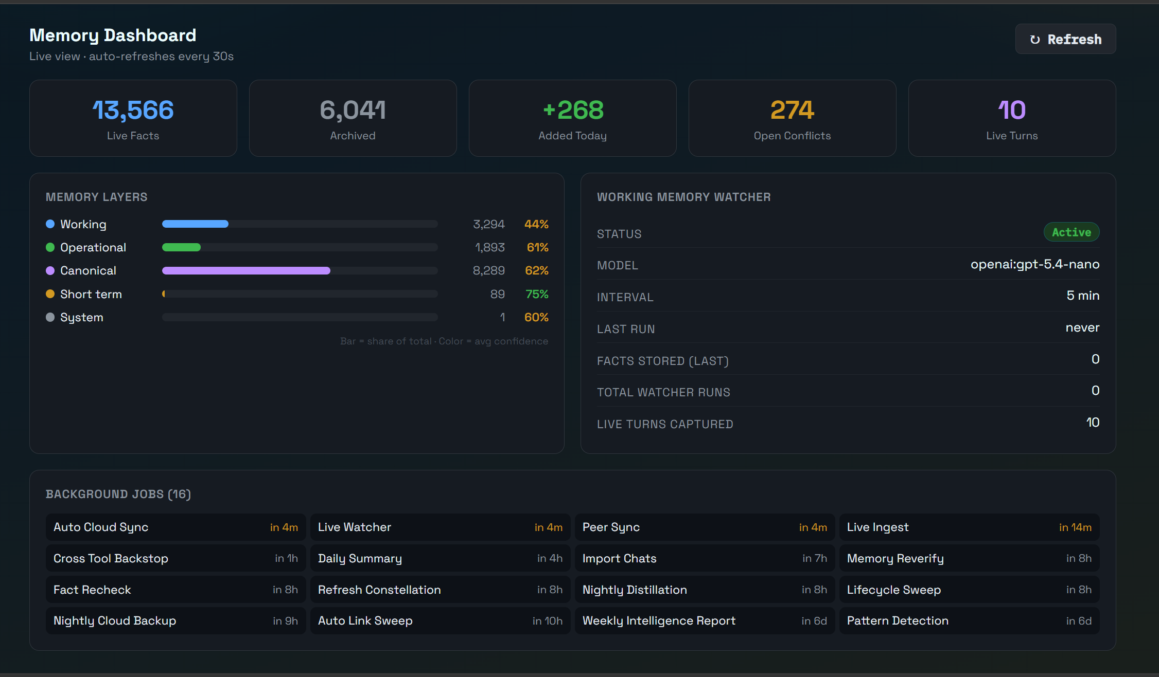 ArcBrain – Persistent AI Memory Layer gallery image