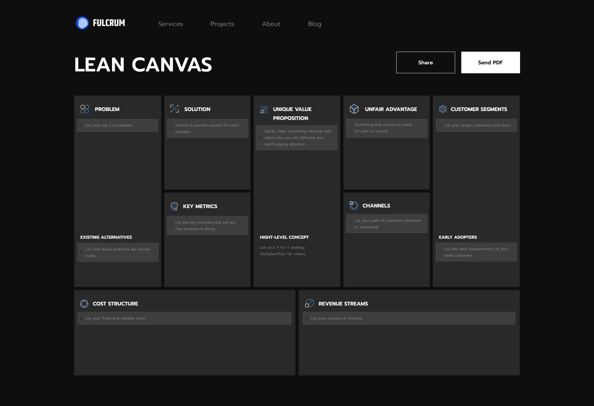 lean project canvas