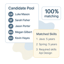 MySI Intelligent Hiring Platform gallery image