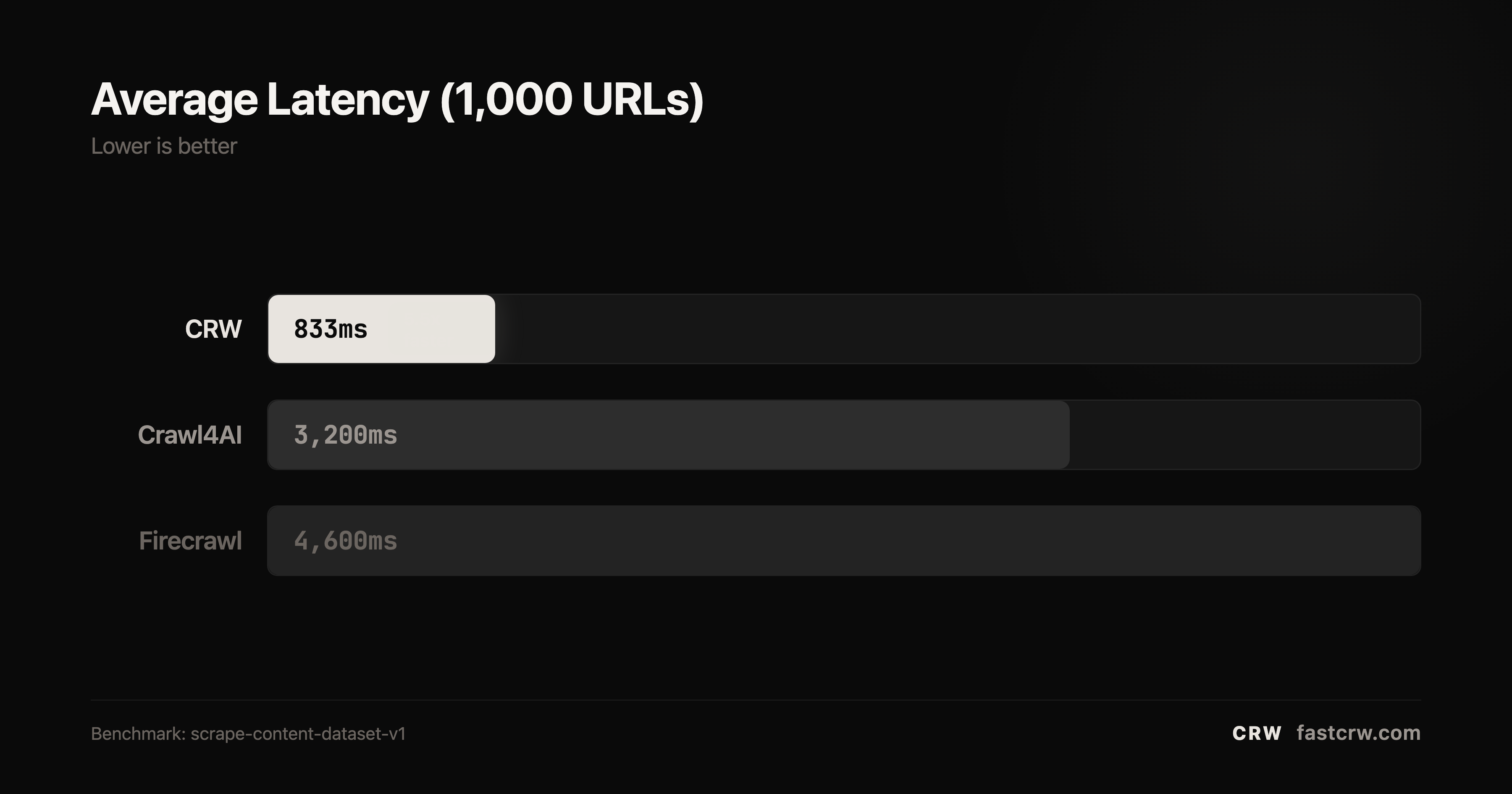 fastCRW gallery image