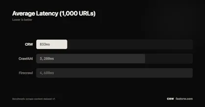 fastCRW gallery image