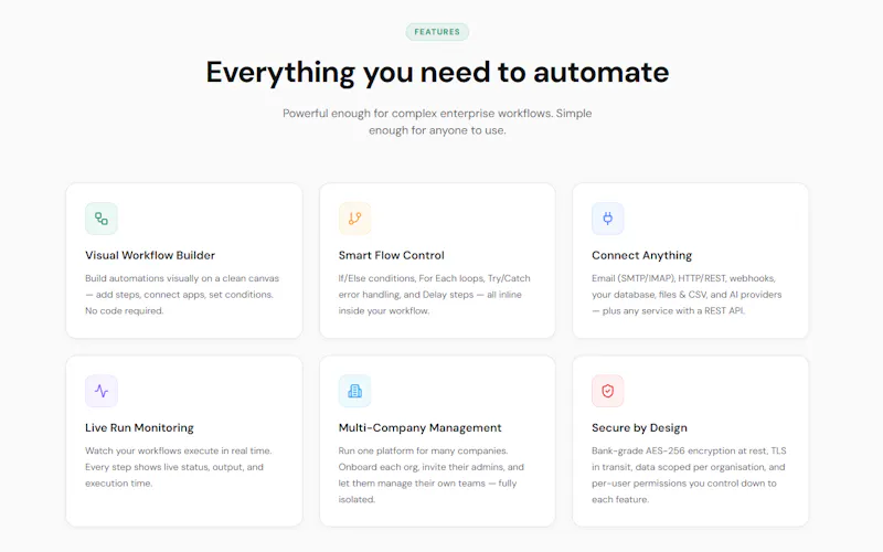 Nixflow screenshot 3