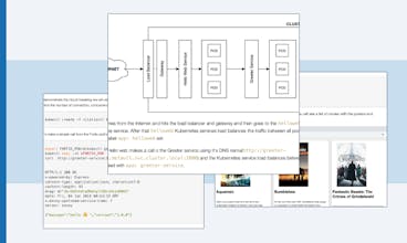 Learn Istio Service Mesh gallery image
