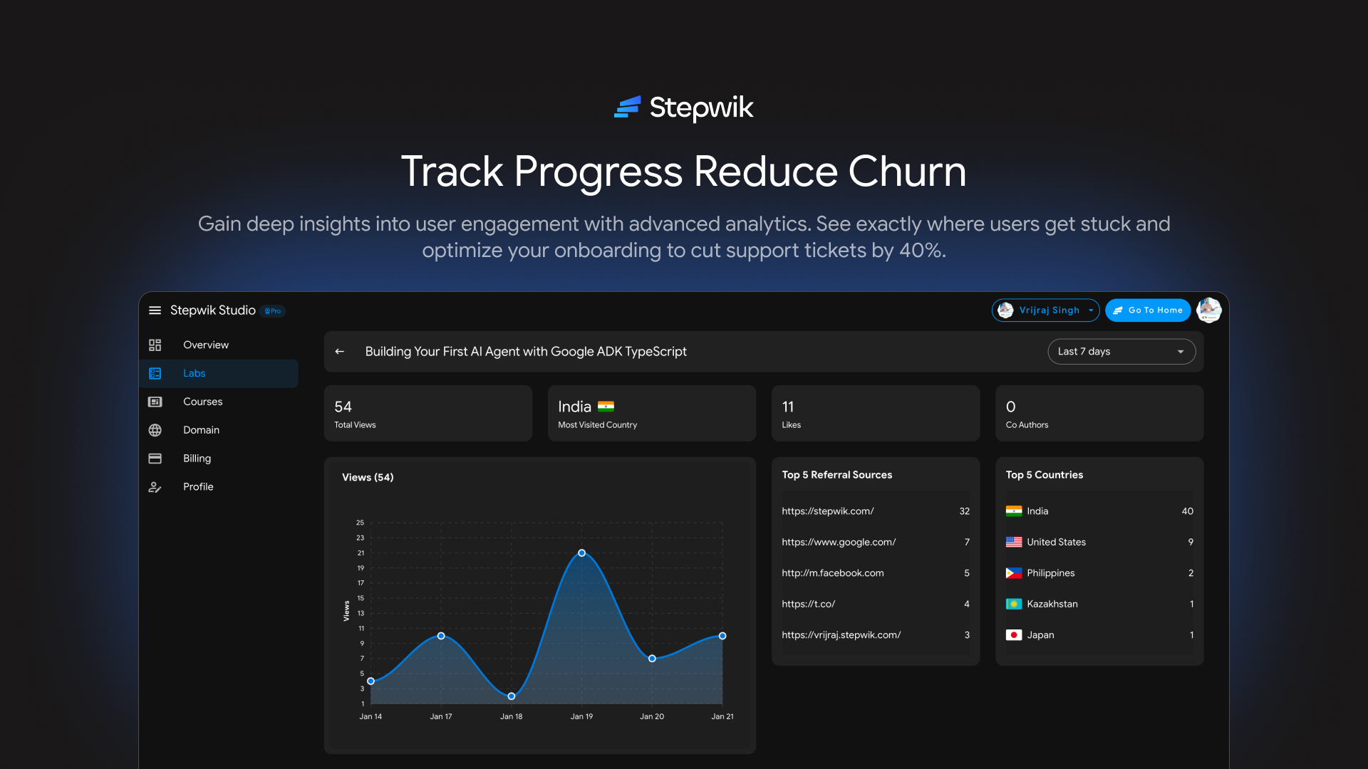 Stepwik gallery image