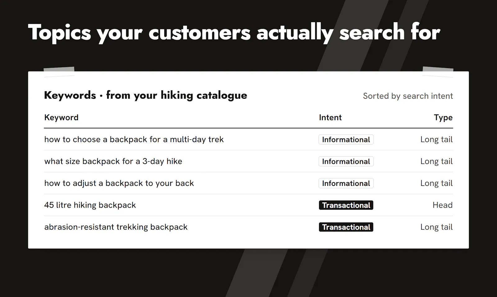Publium screenshot 5