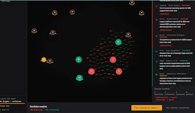 Murlyn: Predict how the room will react gallery image