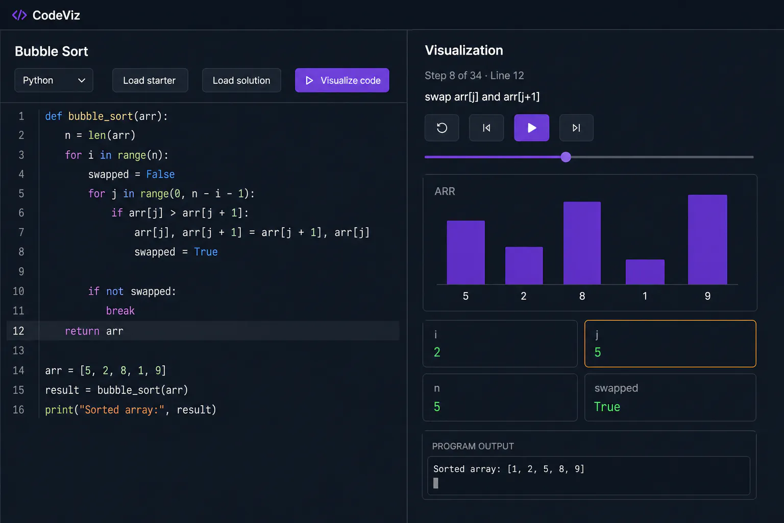 CodeViz gallery image