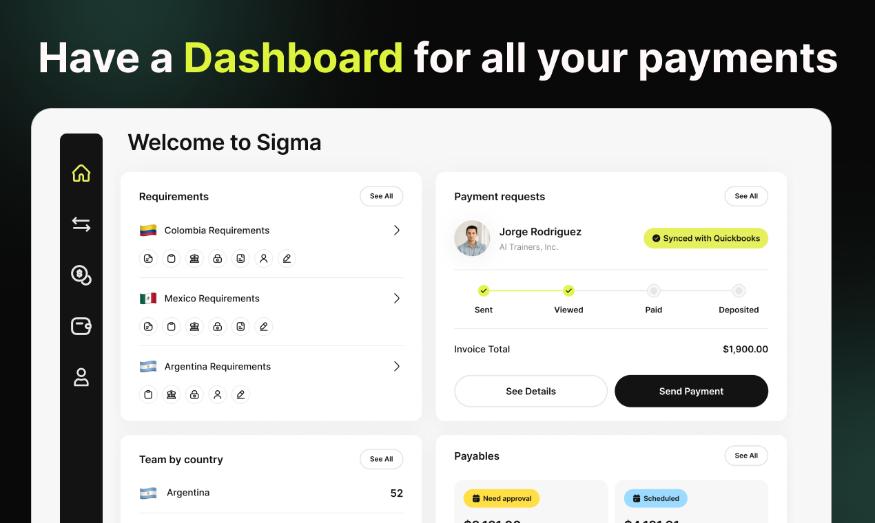 Sigmaremote - Дайте вашей глобальной команде лучшую заработную плату за 70% меньше, чем Deel медиа 6