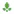 Parse.ly Analytics