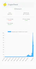 CryptoTrend gallery image