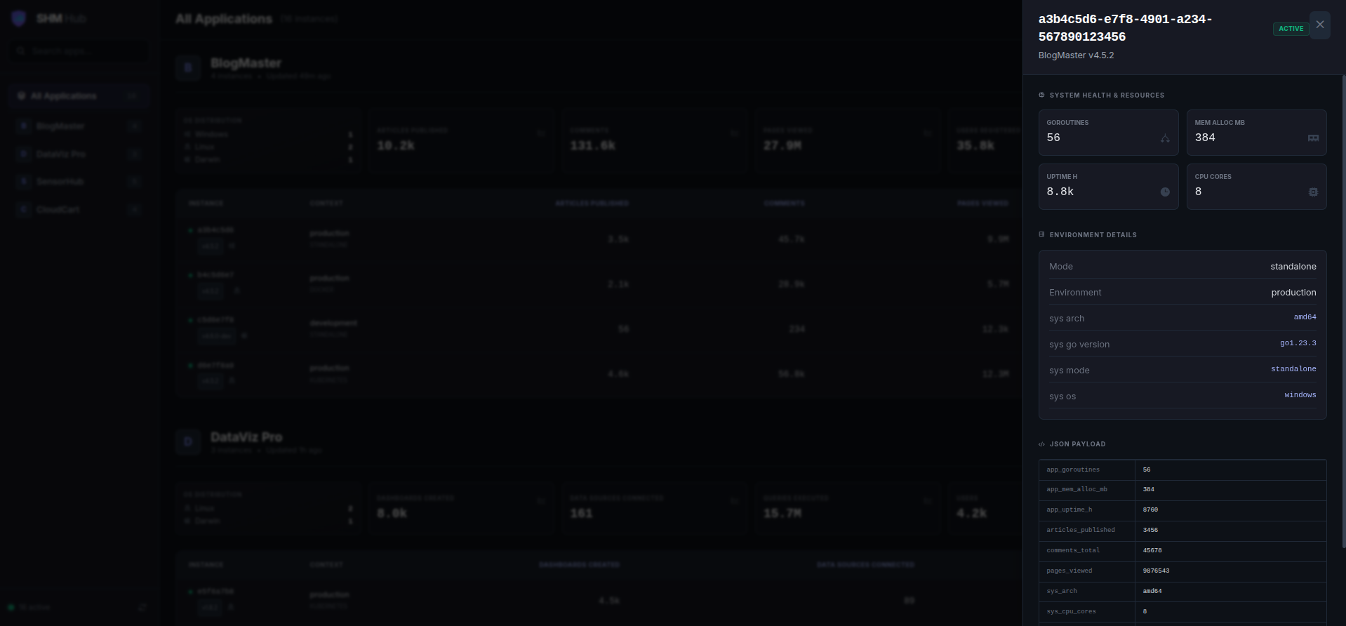 SHM - Self Hosted Metrics gallery image